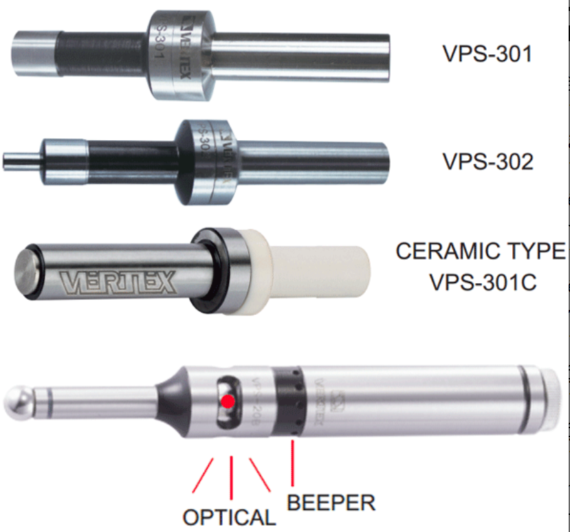 Cảm biến tiếp xúc