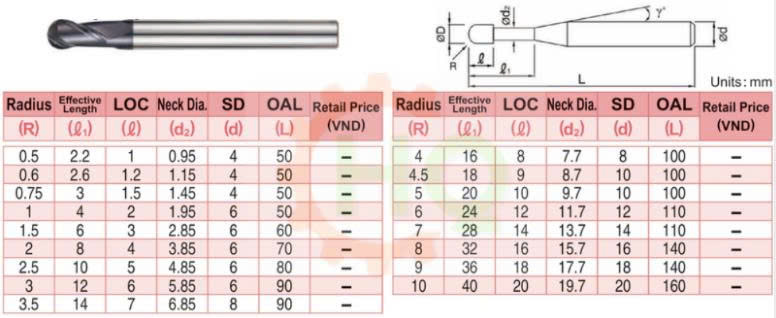 dao phay cầu 55hrc