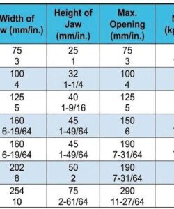 Kích thước ê tô máy phay đa dạng, phù hợp từng nhu cầu người dùng