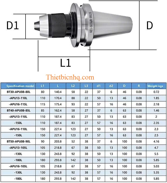 Kích thước bầu kẹp mũi khoan BT40-APU16