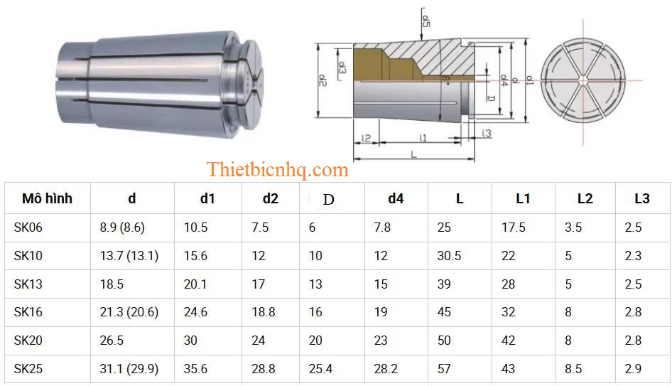 Bảng kích thước Collet SK tiêu chuẩn