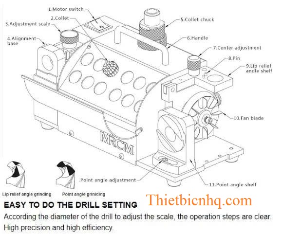 Bản vẽ kích thước thông số máy mài mũi khoan MR-13A