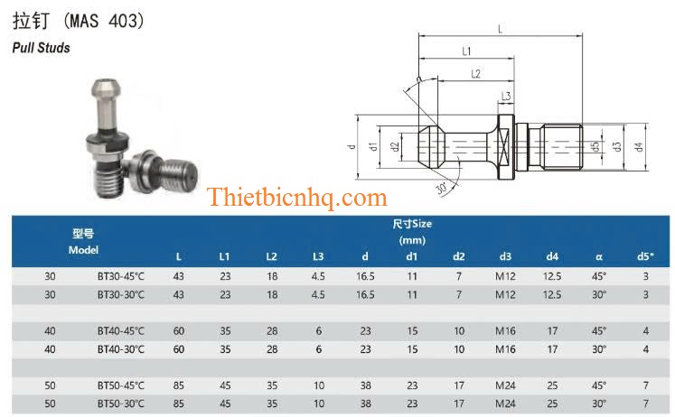 Kích thước vít rút BT có làm mát trong