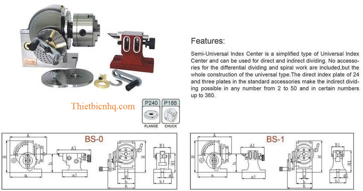Kích thước đầu chia độ BS và thông số lắp đặt máy phay