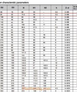 Kích thước mâm cặp 3 chấu K11 tiêu chuẩn