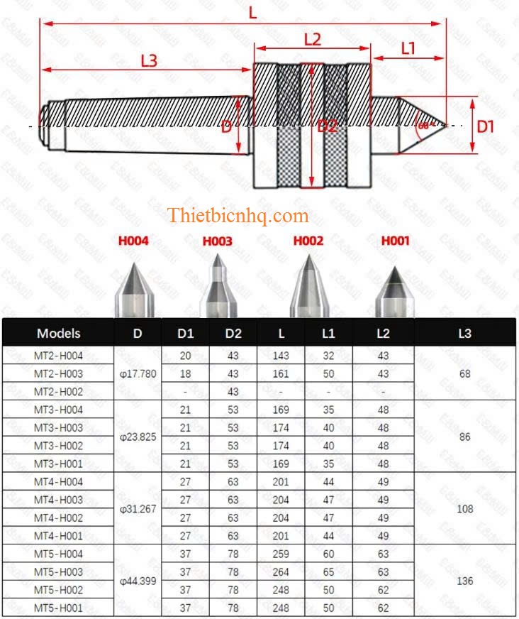 Bản vẽ kích thước mũi chống tâm quay MT H001 H002 H003 H004