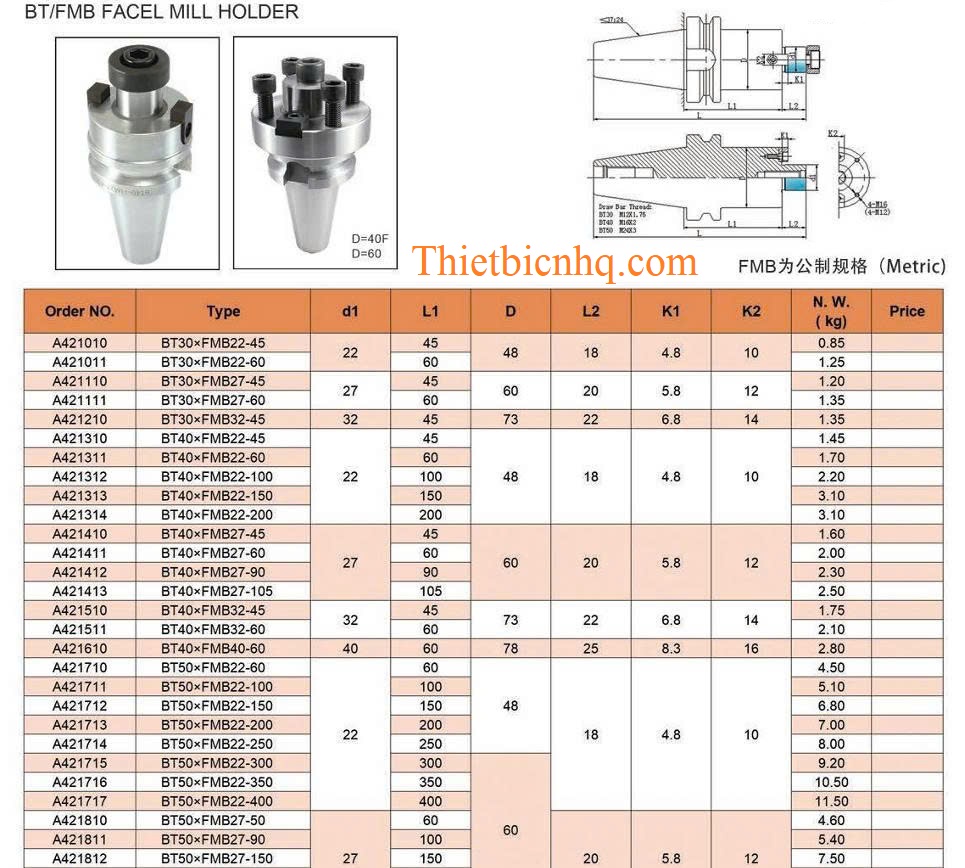 Kích thước dao khỏa mặt BT40-FMB