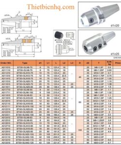 Bản vẽ kích thước bầu kẹp dao phay BT-SLN chuẩn BT30 BT40 BT50