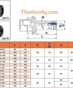 Kích thước bầu kẹp dao HSK63A-ER
