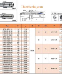 Kích thước bầu kẹp dao phay BT50-ER25
