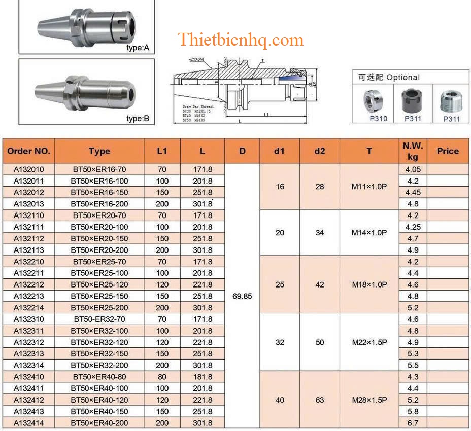 Kích thước bầu kẹp dao phay BT50-ER25