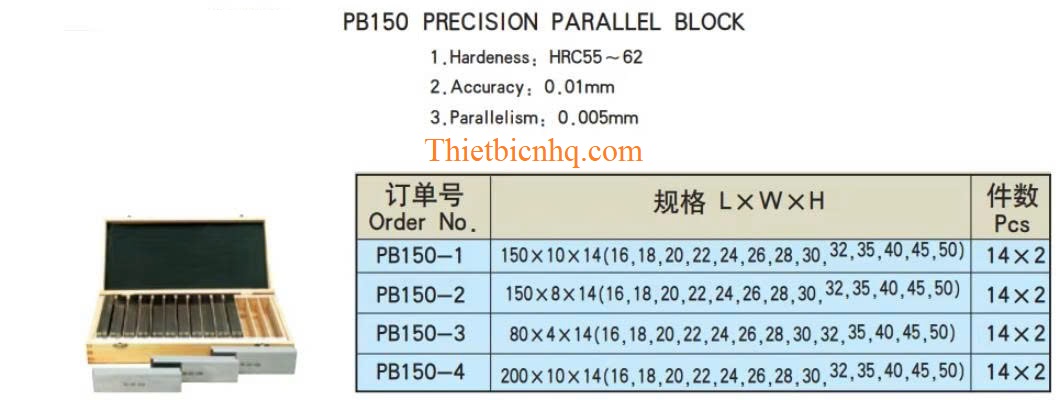 Kích thước bộ căn đệm song song PB150 28 chi tiết