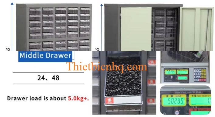 Tải trọng ngăn kéo tủ đựng linh kiện phù hợp lưu trữ vật tư công nghiệp